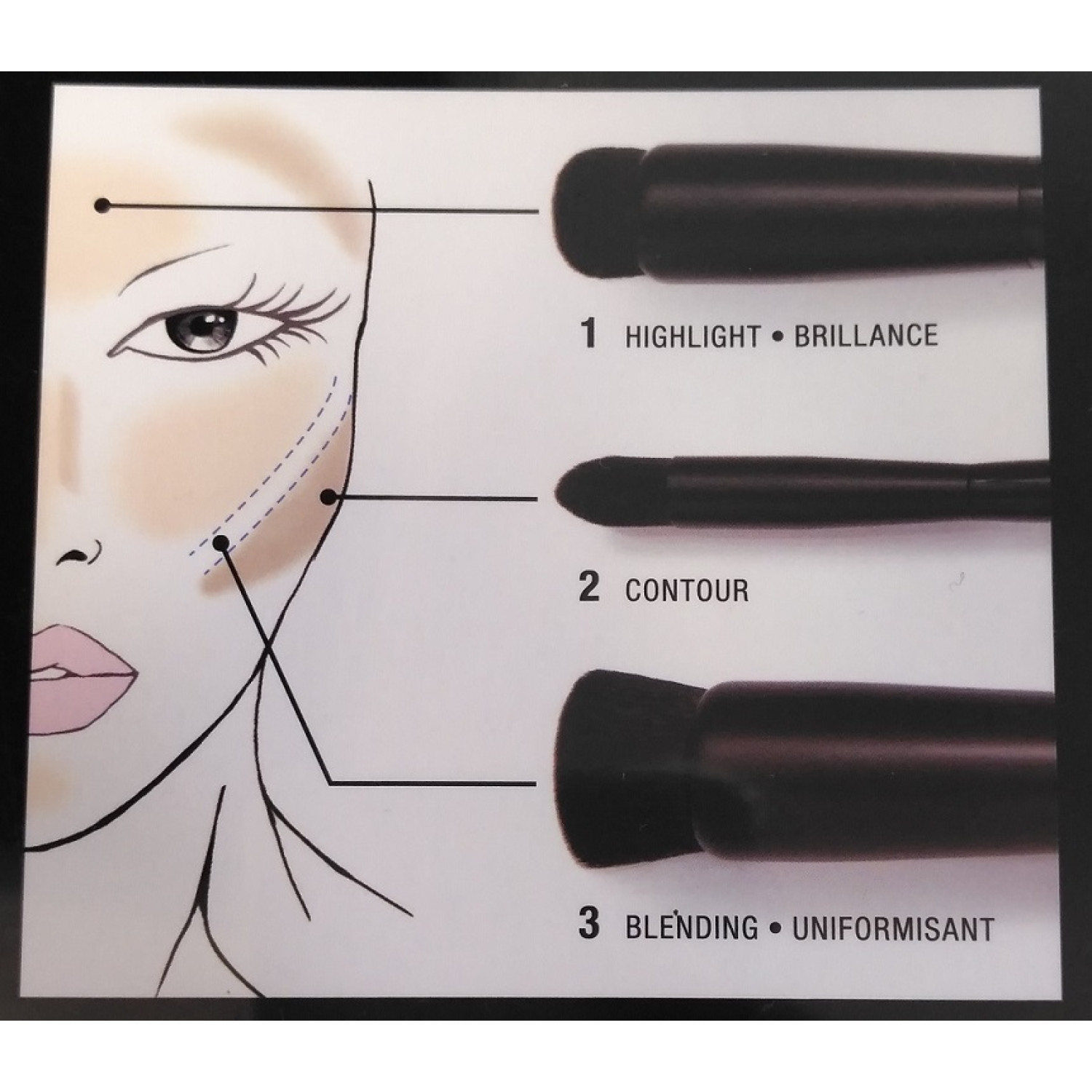 ست برس آرایشی نیکس مناسب برای کانتور و هایلایت مدل NYX Ready Set Contour ست برس آرایشی نیکس مناسب برای کانتور و هایلایت مدل NYX Ready Set Contour