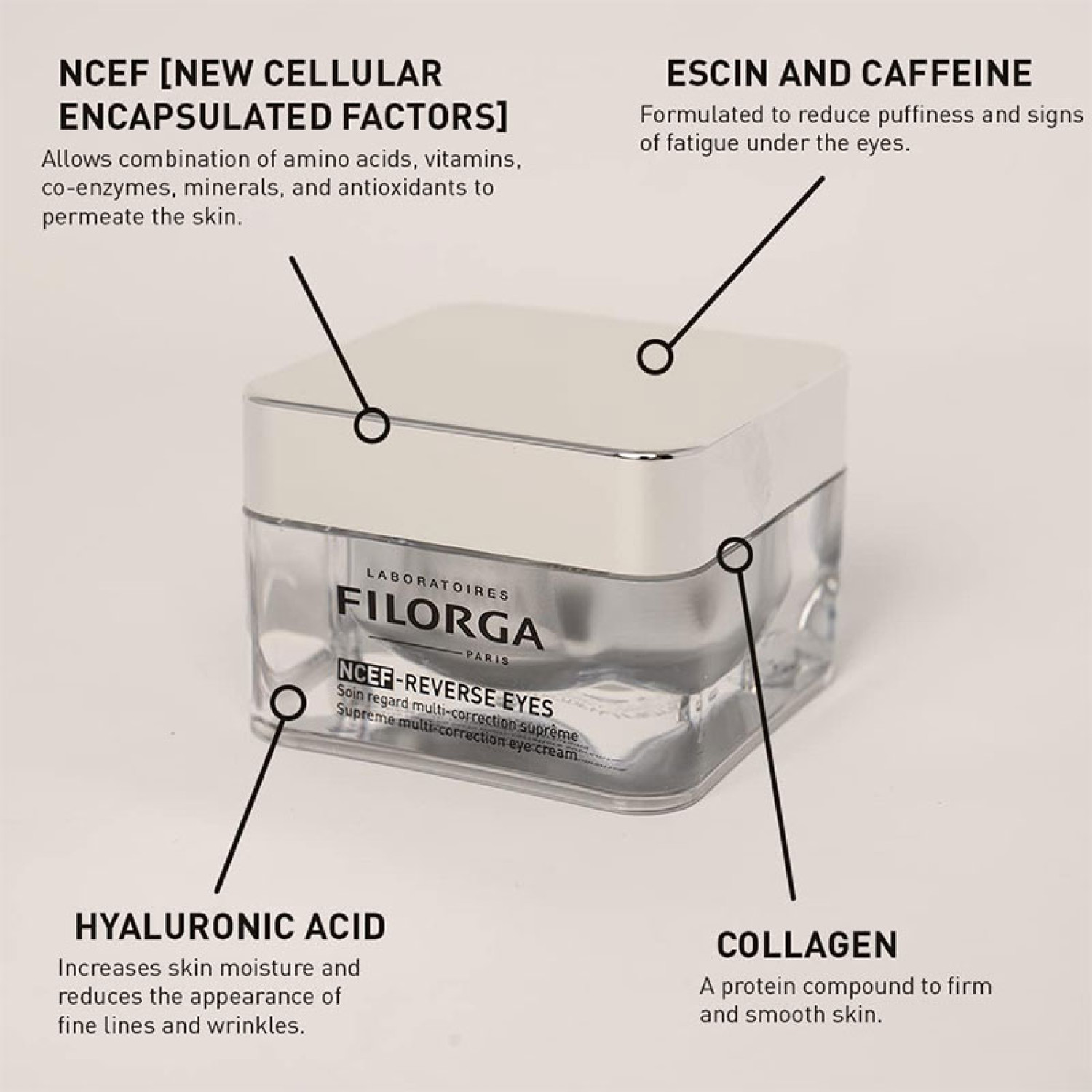 کرم جوانسازی دور چشم فیلورگا ریورس آیز Filorga NCEF Reverse Eyes حجم 15 میلی لیتر