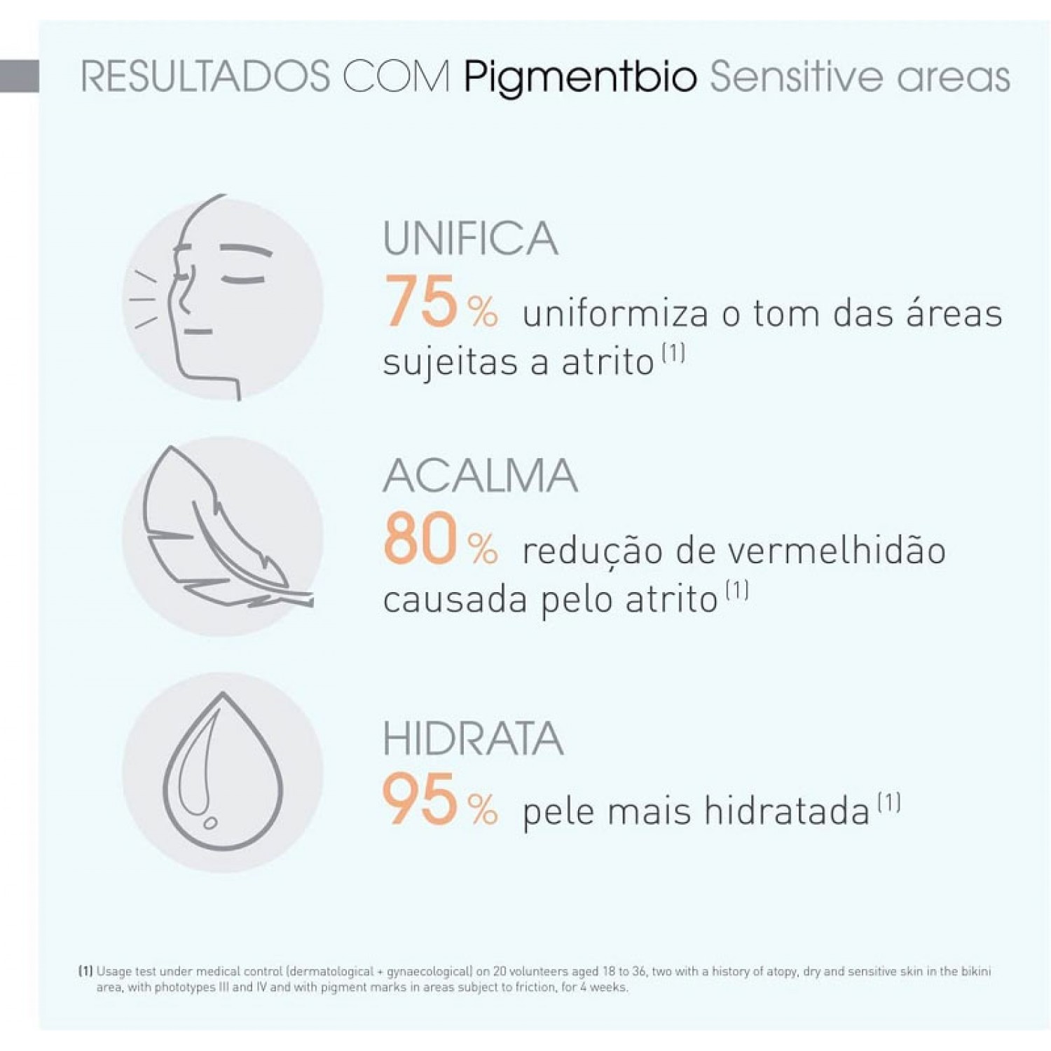کرم روشن کننده زیر بغل و بیکینی بایودرما Bioderma Pigmentbio حجم 75 میلی لیتر