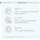 کرم روشن کننده زیر بغل و بیکینی بایودرما Bioderma Pigmentbio حجم 75 میلی لیتر